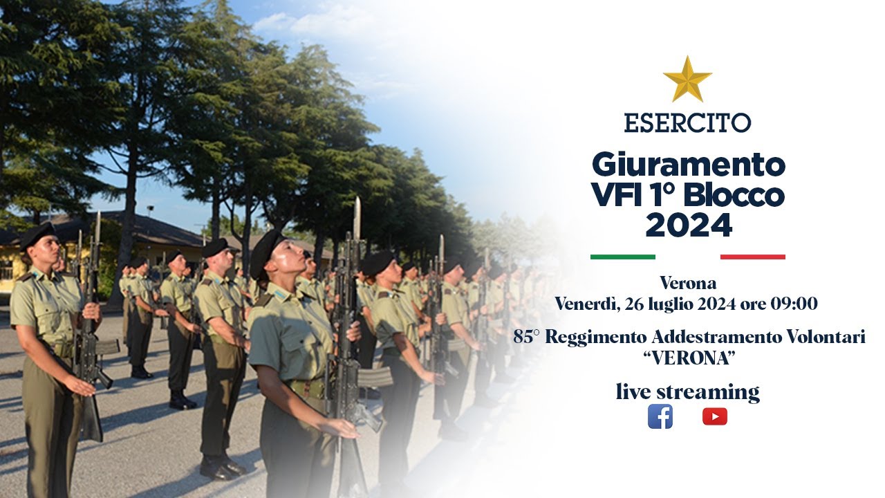 Giuramento dei Volontari in Ferma Iniziale del 1° Blocco 2024