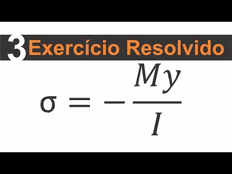 CRM41 - 3 - Exercício resolvido de Flexão - Resistência dos materiais 1