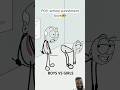POV: SCHOOL LIFE PUNISHMENT| #viralvideo #shortvideo #shorts #short #ai #funny #comedy #animation