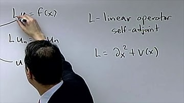 Time Frequency & Multi Resolution Analysis