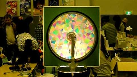 polarizing filter kaleidoscope