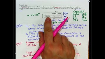 AP Statistics - Lesson 11.2 Video Notes B