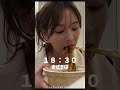 25歳リアルチートデー。4キロ増量。