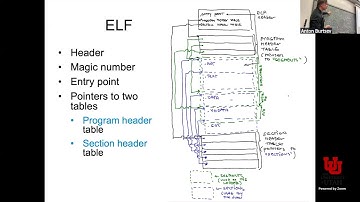 cs6465/5965 - Advanced OS Implementation Lecture 08 - The First Process