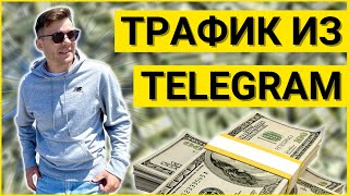 Как активировать уровни в Трафик Бустере. Traffic Booster