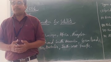 SC UNIT 1 TOPIC 7/14  Types of Satellite Services