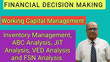 Financial Decision Making I Inventory Management I Theory Explained I Part 3 I Hasham Ali Khan