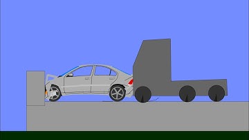 Algodoo Car Crashes & Destruction #114 | Crazy Phun Algodoo Car Destruction