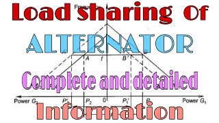 Load sharing of alternator with complete and detailed information ||KVS TRICKS ||