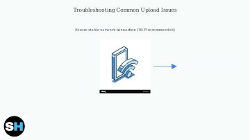 How To Upload Files To Google Drive From Phone – Android & iPhone Backup Guide