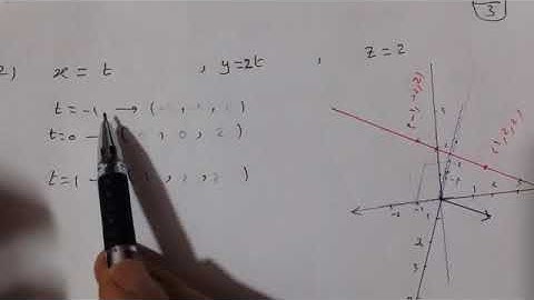 Intermediary Analysis(Calculus 3):Vector Valued Functions:(Parametric Equations of a Curve)