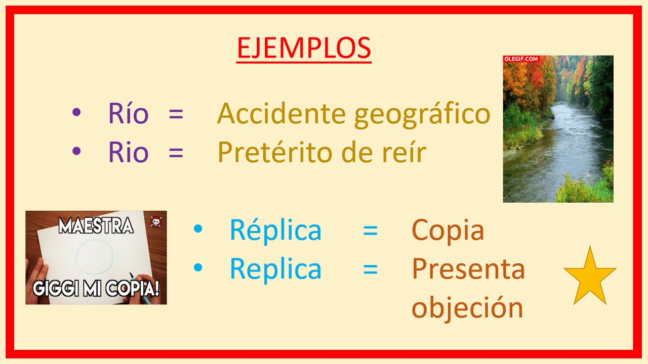 LAS CLASES DE PARÓNIMOS - YouTube