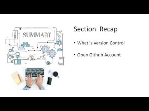 Git Github Gitkraken:  Section1 Recap