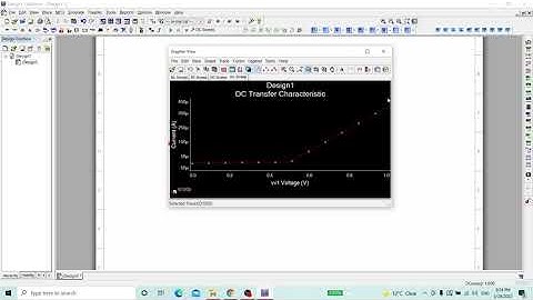 IV characteristics using DC sweep in Multisim