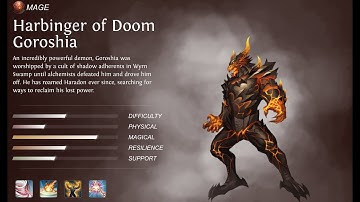 HEROES OF ORDER AND CHAOS (GOROSHA)