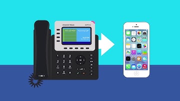 Business Hosted Voice from Optimum Business