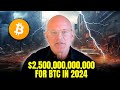 BlackRock About to UNLEASH a $2.5 TRILLION MONSTER on Bitcoin in 2024 - Mike Novogratz