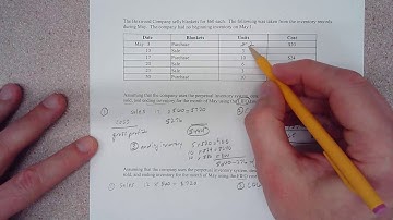 Gross Profit, cost of goods sold and ending inventory   FIFO