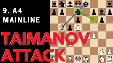 Taimanov Attack Mainline (9. a4)