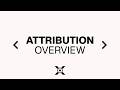 6 Attribution Models Compared in One View | ObserviX