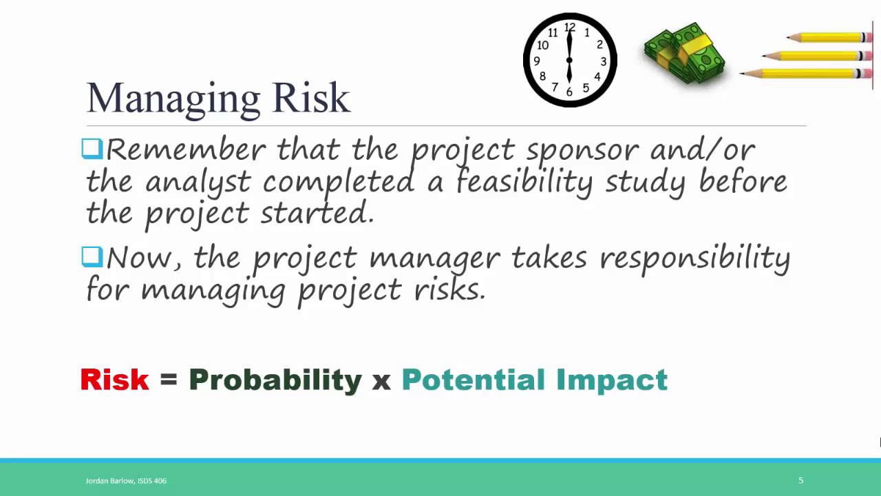 Системный анализ и проектирование - Глава 2 - Управление объемом работ и рисками