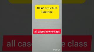 🔥 Basic Structure Doctrine | All Important Cases in One Class | Chronological Order Law simplified