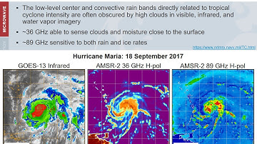SatFC-J: Influence of Clouds and Precipitation