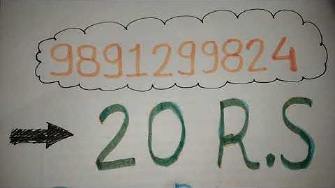 ESO 13 solved Hindi assignment 2019-2020 IGNOU