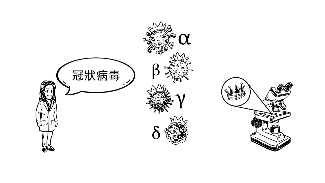 What Is Coronavirus Cantonese Language Version Youtube