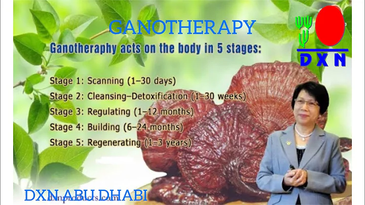 GANOTHERAPY | JANE YAO