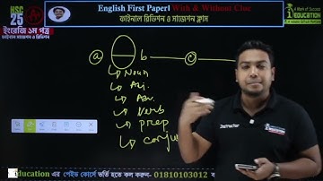১ দিনে ১০০ মার্কের প্রস্তুতি । ফাইনাল সাজেশন ও রিভিশন -With & Without Clue, Rearrange, Passage