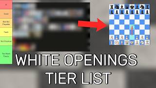 Best Chess Openings for Beginners TIER LIST (WHITE ONLY)