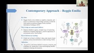 ECEC100 Foundations of Early Childhood Education and Care (ECEC)
