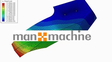 Simulation Composite Analysis Advanced Material Exchange Overview