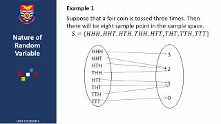 Introductory Statistics I Unit 4 Session 1