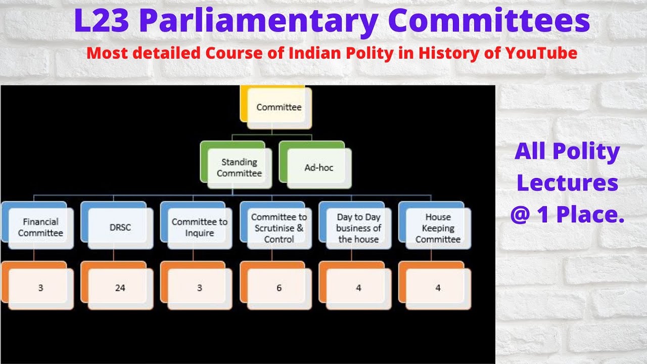 Parliamentary Committee L23 English PAC Estimates Committee