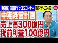 ロードスターキャピタル 岩野達志社長／中期経営計画は余裕？その状況やビジネスモデルにツッコミ!?(2/2)｜JSC Vol.381