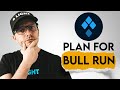 Ssv price prediction ssv network bull run plan