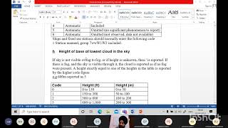 Meteorology Class 10 (Coding & Decoding)