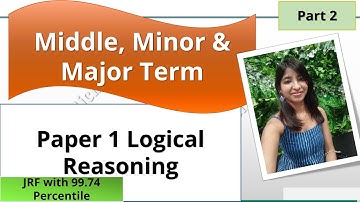 Middle, Minor & Major Term | Logical Reasoning | UGC NET paper1 | Complete Logical Reasoning Part 2