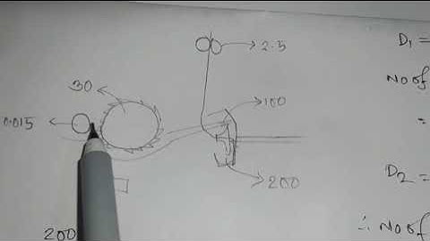 No Of Fiber In Rotor Yarn | Rotor Spinning Calculation