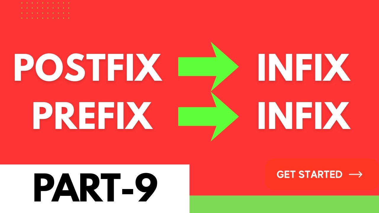 Postfix to Infix & Prefix to Infix Conversion | UGC NET/JRF Computer ...