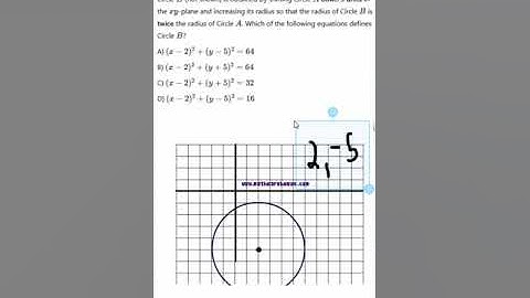 Translating a Circle & Doubling the Radius | SAT Math Equation