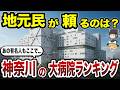 【日本地理】神奈川県の大病院TOP20を徹底解説！信頼できる病院はどこ？【ゆっくり解説】