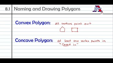 8.1 Notes - Naming and Drawing Polygons