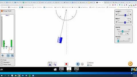 Pendulum Simulation on Phet
