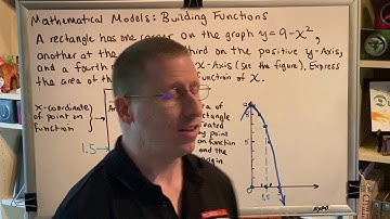 Mathematical Models: Building Functions (Part 10)