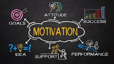 Smart and Simple Ways to Motivate Yourself