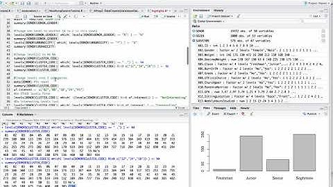 Overview of Unit 2 Validation Dates Missing Value Patterns