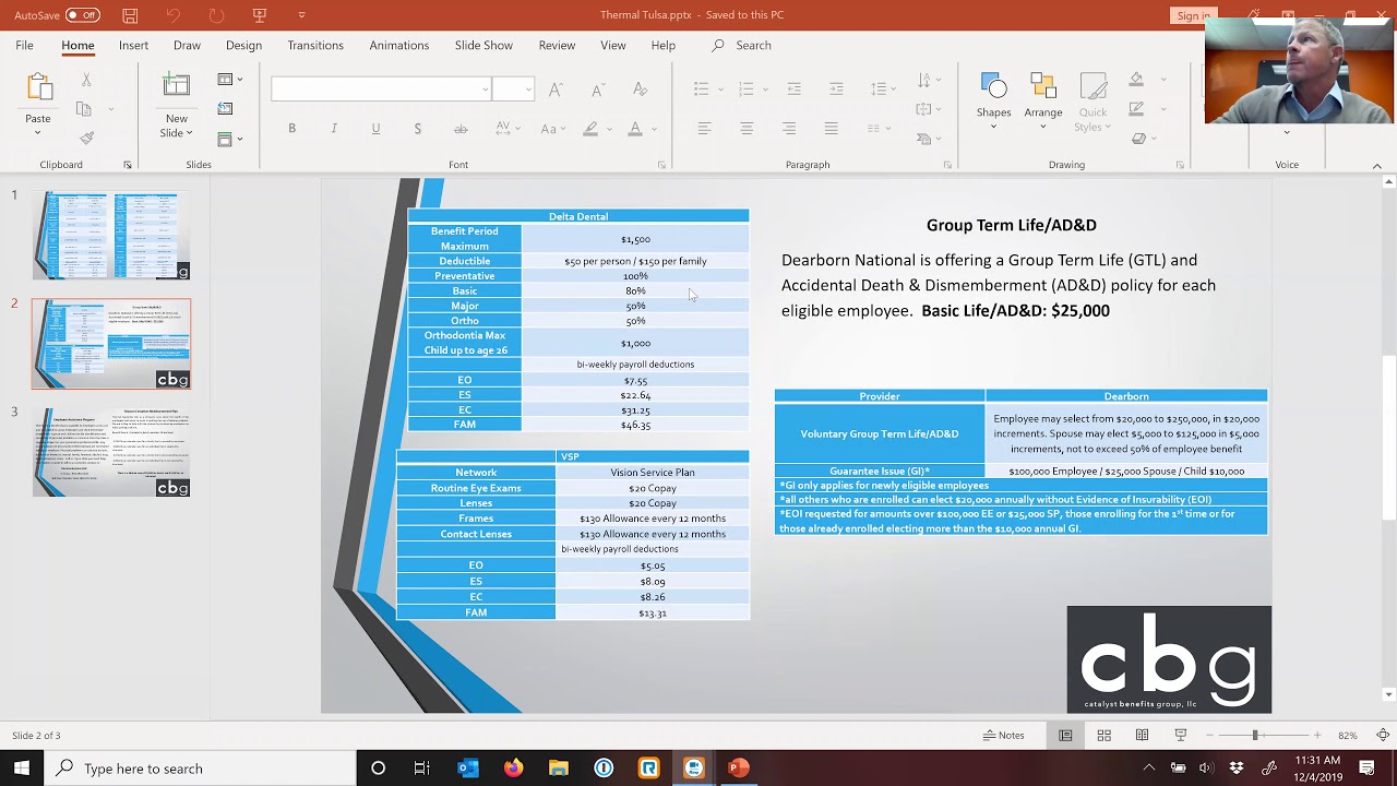 Thermal Specialties Medical Open Enrollment Tulsa 2019 YouTube